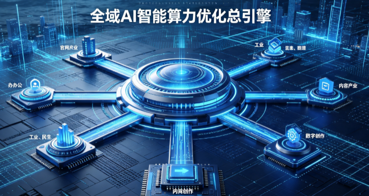 罗城仫佬族自治县AI算力优化赋能数字生态 智能技术迭代激活产业发展新动能