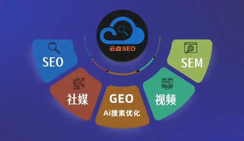 罗城仫佬族自治县GEO优化：AI智能体时代取代SEO的全新内容优化逻辑