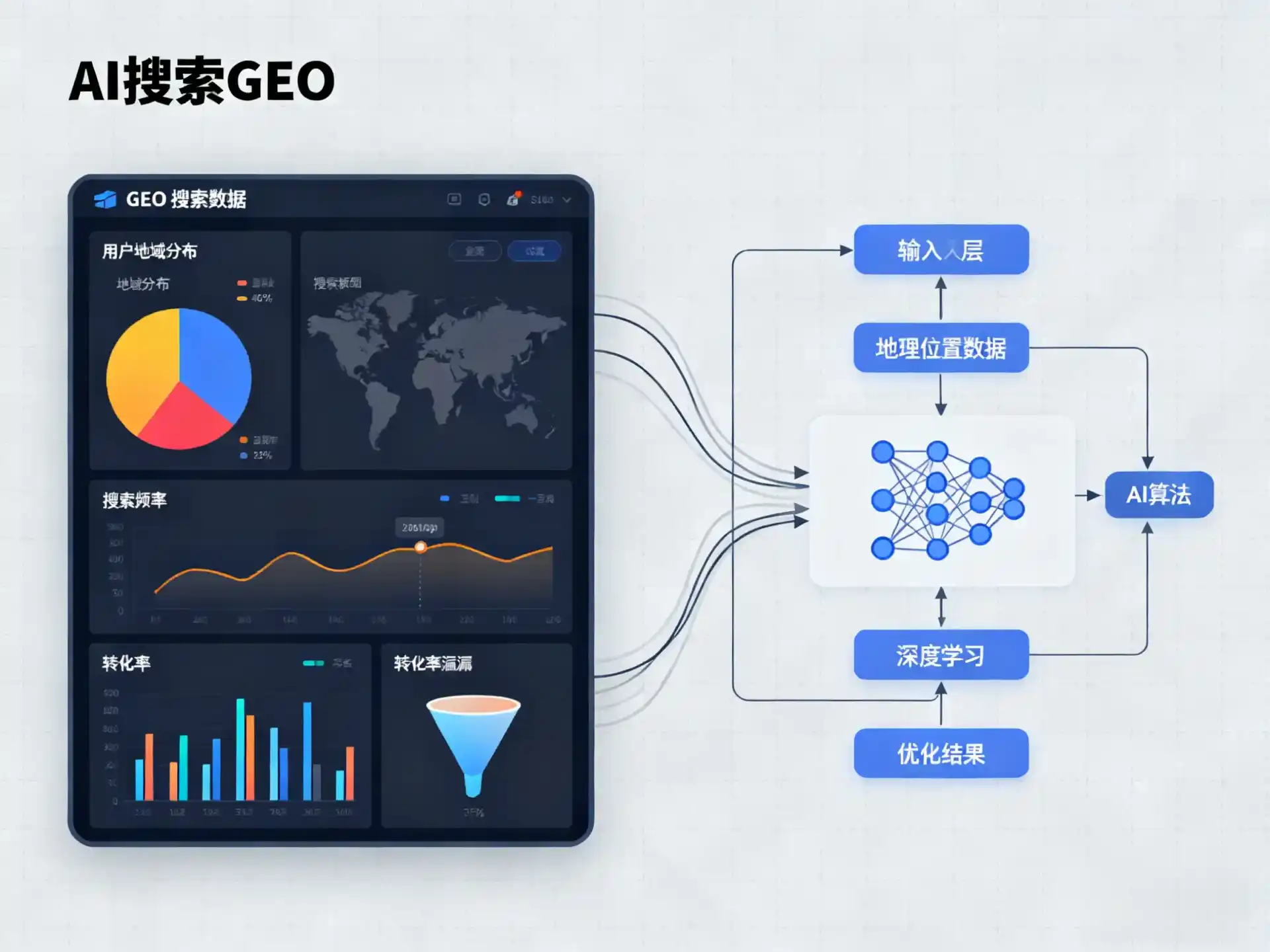 罗城仫佬族自治县GEO优化服务商该如何筛选？生成式引擎优化行业实践观察