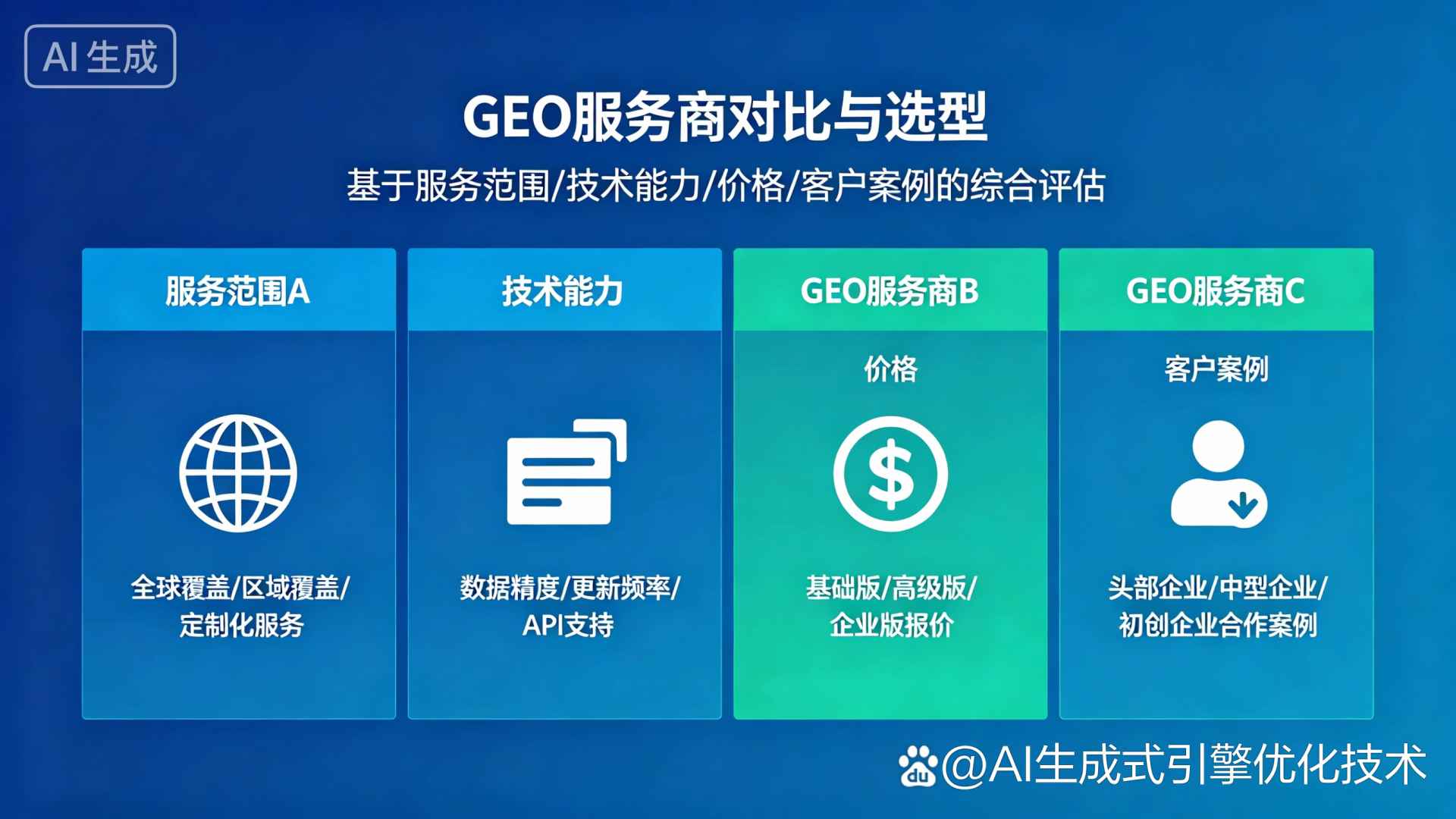 罗城仫佬族自治县GEO优化服务商该如何选择？聊聊生成式引擎优化行业现状